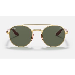 RB3696M SCUDERIA FERRARI COLLECTION
Lenses: Green Classic  +  Frame: Gold