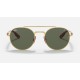 RB3696M SCUDERIA FERRARI COLLECTION
Lenses: Green Classic  +  Frame: Gold