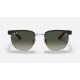RB3698M SCUDERIA FERRARI COLLECTION
Lenses: Grey Gradient  +  Frame: Black On Silver