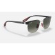 RB3698M SCUDERIA FERRARI COLLECTION
Lenses: Grey Gradient  +  Frame: Black On Silver