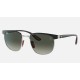 RB3698M SCUDERIA FERRARI COLLECTION
Lenses: Grey Gradient  +  Frame: Black On Silver