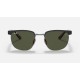 RB3698M SCUDERIA FERRARI COLLECTION
Lenses: Green Classic  +  Frame: Black On Gunmetal