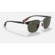 RB3698M SCUDERIA FERRARI COLLECTION
Lenses: Green Classic  +  Frame: Black On Gunmetal