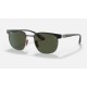 RB3698M SCUDERIA FERRARI COLLECTION
Lenses: Green Classic  +  Frame: Black On Gunmetal