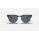 CLUBMASTER METAL
Lenses: Blue Classic  +  Frame: Black