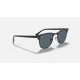 CLUBMASTER METAL
Lenses: Blue Classic  +  Frame: Black