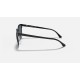 CLUBMASTER METAL
Lenses: Blue Classic  +  Frame: Black