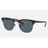CLUBMASTER METAL
Lenses: Blue Classic  +  Frame: Black