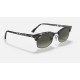 Clubmaster Square
Lenses: Grey Gradient  +  Frame: Grey Havana