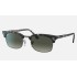 Clubmaster Square
Lenses: Grey Gradient  +  Frame: Grey Havana