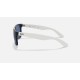 JUSTIN COLOR MIX
Lenses: Dark Blue Classic  +  Frame: Transparent Blue