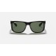 JUSTIN CLASSIC
Lenses: Green Classic G-15  +  Frame: Black