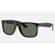JUSTIN CLASSIC
Lenses: Green Classic G-15  +  Frame: Black