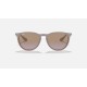 ERIKA CLASSIC
Lenses: Brown/Violet Gradient  +  Frame: Dark Rubber Sand