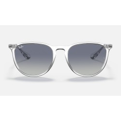 Erika Classic Exclusive
Lenses: Blue Gradient  +  Frame: Transparent