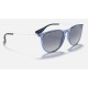 ERIKA COLOR MIX
Lenses: Blue Gradient  +  Frame: Shiny Transparent Blue