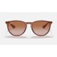 ERIKA CLASSIC
Lenses: Brown Gradient  +  Frame: Transparent Light Brown