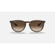 ERIKA CLASSIC
Lenses: Brown Gradient  +  Frame: Tortoise