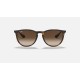 ERIKA CLASSIC
Lenses: Brown Gradient  +  Frame: Tortoise