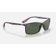 RB4179M SCUDERIA FERRARI COLLECTION
Lenses: Green Classic  +  Frame: Black