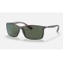 RB4179M SCUDERIA FERRARI COLLECTION
Lenses: Green Classic  +  Frame: Black