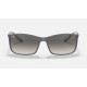 RB4179M SCUDERIA FERRARI COLLECTION
Lenses: Grey Gradient  +  Frame: Grey