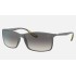 RB4179M SCUDERIA FERRARI COLLECTION
Lenses: Grey Gradient  +  Frame: Grey