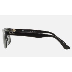 RB4190
Lenses: Green Classic  +  Frame: Black