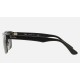 RB4190
Lenses: Green Classic  +  Frame: Black
