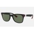 RB4195M SCUDERIA FERRARI COLLECTION
Lenses: Green Classic  +  Frame: Black