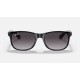 Andy
Lenses: Grey Gradient  +  Frame: Black