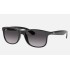 Andy
Lenses: Grey Gradient  +  Frame: Black