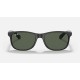 Andy
Lenses: Green Classic  +  Frame: Black