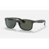 Andy
Lenses: Green Classic  +  Frame: Black