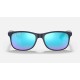 Andy
Lenses: Blue Mirror  +  Frame: Blue