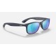 Andy
Lenses: Blue Mirror  +  Frame: Blue