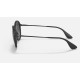 RB4222
Lenses: Grey Gradient  +  Frame: Black