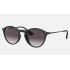 RB4243
Lenses: Grey Gradient  +  Frame: Black