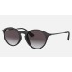 RB4243
Lenses: Grey Gradient  +  Frame: Black