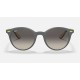 RB4296M SCUDERIA FERRARI COLLECTION
Lenses: Grey Gradient  +  Frame: Grey