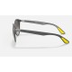 RB4296M SCUDERIA FERRARI COLLECTION
Lenses: Grey Gradient  +  Frame: Grey