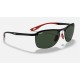 RB4302M SCUDERIA FERRARI COLLECTION
Lenses: Green Classic  +  Frame: Black