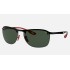 RB4302M SCUDERIA FERRARI COLLECTION
Lenses: Green Classic  +  Frame: Black