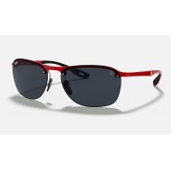 RB4302M SCUDERIA FERRARI COLLECTION
Lenses: Grey Classic  +  Frame: Red