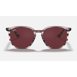 RB4306
Lenses: Dark Violet Classic  +  Frame: Striped Bordeaux Havana