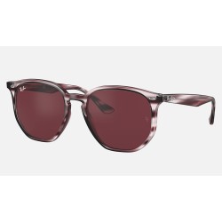 RB4306
Lenses: Dark Violet Classic  +  Frame: Striped Bordeaux Havana