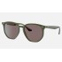 RB4306
Lenses: Violet Classic  +  Frame: Green