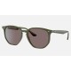RB4306
Lenses: Violet Classic  +  Frame: Green