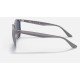 RB4306
Lenses: Dark Blue Classic  +  Frame: Grey