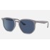RB4306
Lenses: Dark Blue Classic  +  Frame: Grey
